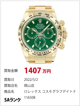 ロレックス コスモグラフデイトナ116508 SAランク　2022/5/2　岡山店　1407万円