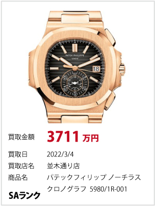 パテックフィリップ　ノーチラス クロノグラフ　5980/1R-001 SAランク　2022/3/4　 並木通り店　3711万円